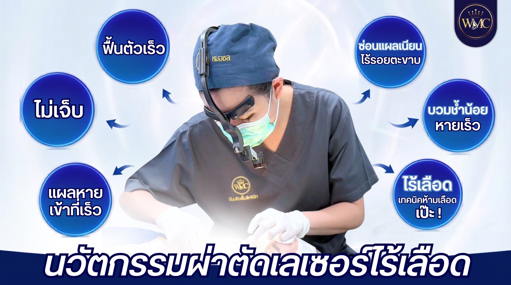 ตัดถุงใต้ตา